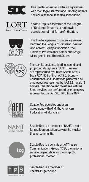 Union logos and descriptions